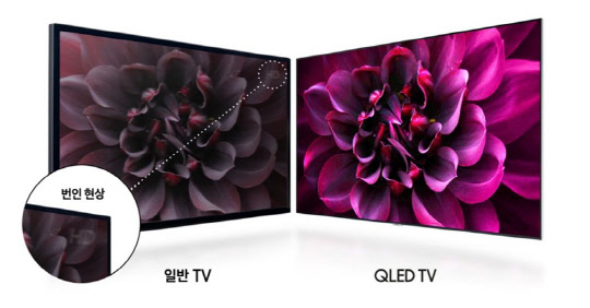 Ｚ OLED TV  LG  